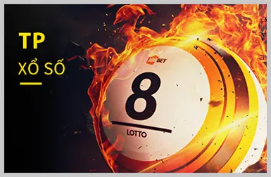 Bảo mật thông tin Win23